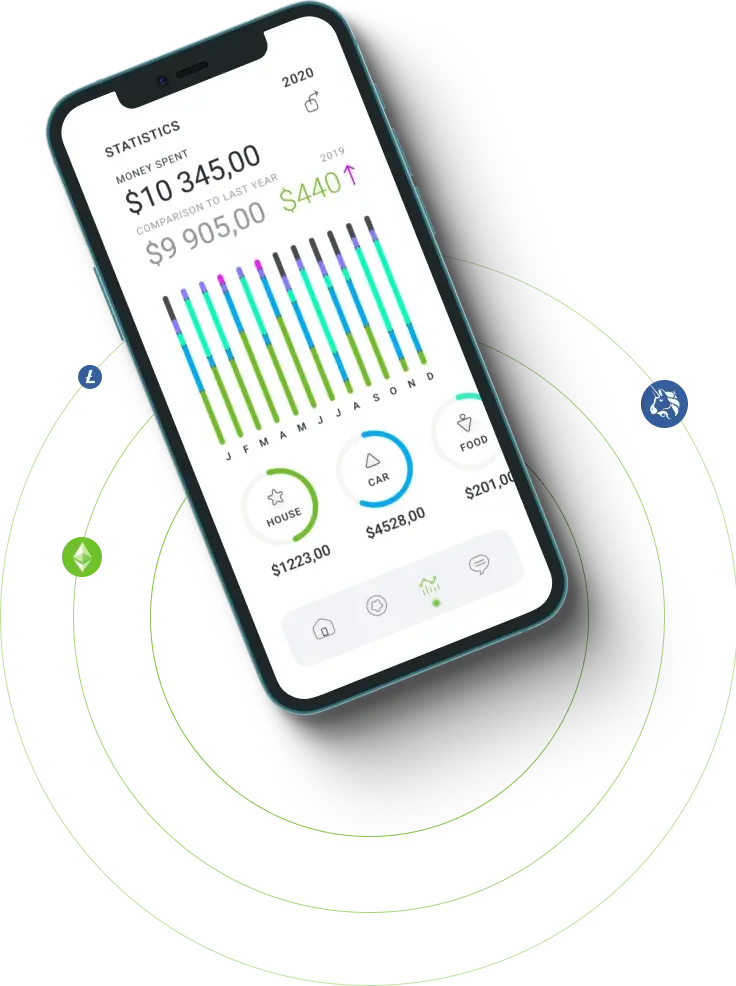 Instant Olux - What Makes Cryptocurrency Trading Attractive?